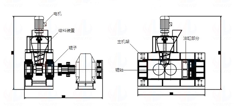 煤粉壓球機結(jié)構(gòu)圖 煤粉壓球機結(jié)構(gòu)圖
